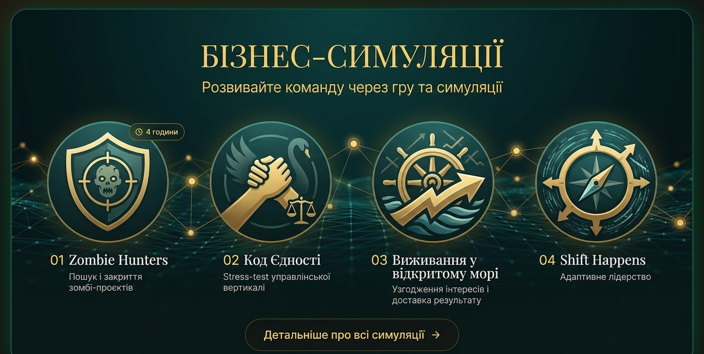 Чотири авторські бізнес-симуляції: Zombie Hunters, Код Єдності, Виживання у відкритому морі, Shift Happens