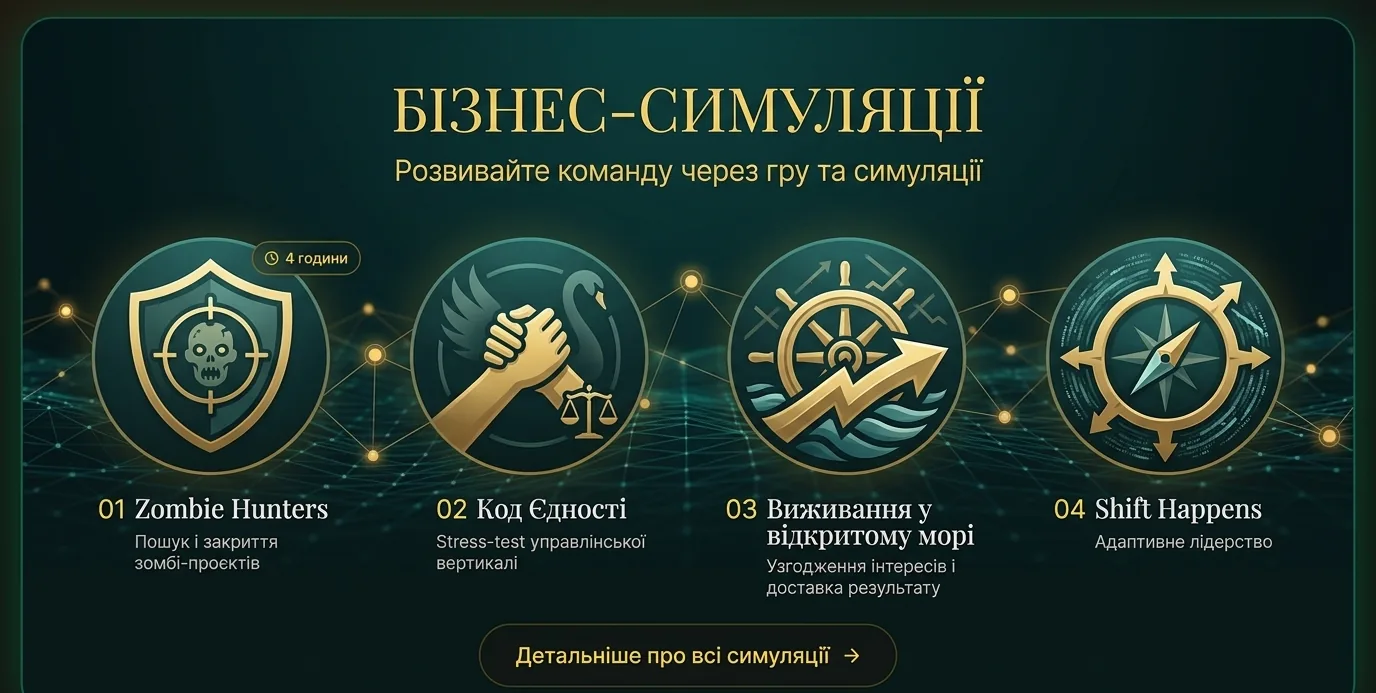 Чотири авторські бізнес-симуляції: Zombie Hunters, Код Єдності, Виживання у відкритому морі, Shift Happens